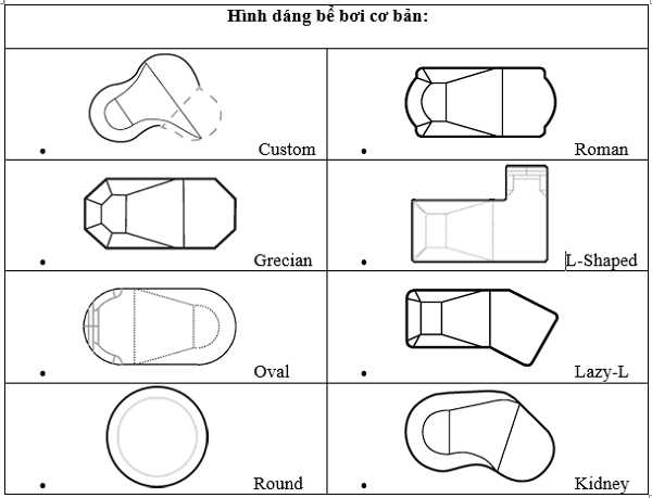 Thiết kế bể bơi gia đình
