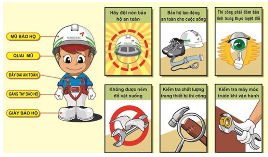 Thiết bị bảo hộ lao động