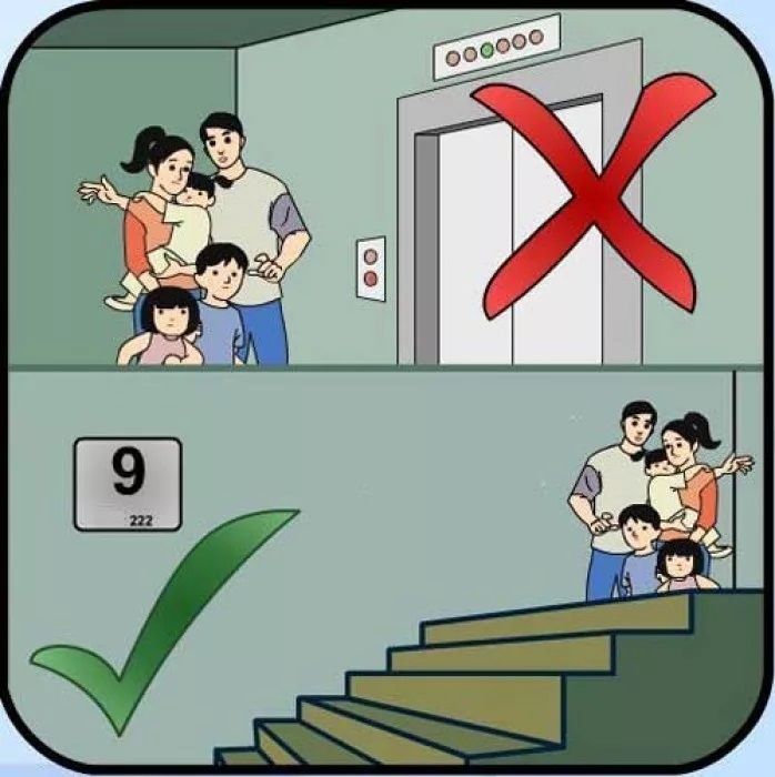 Các giải pháp thiết kế hệ thống PCCC cho nhà phố cao tầng