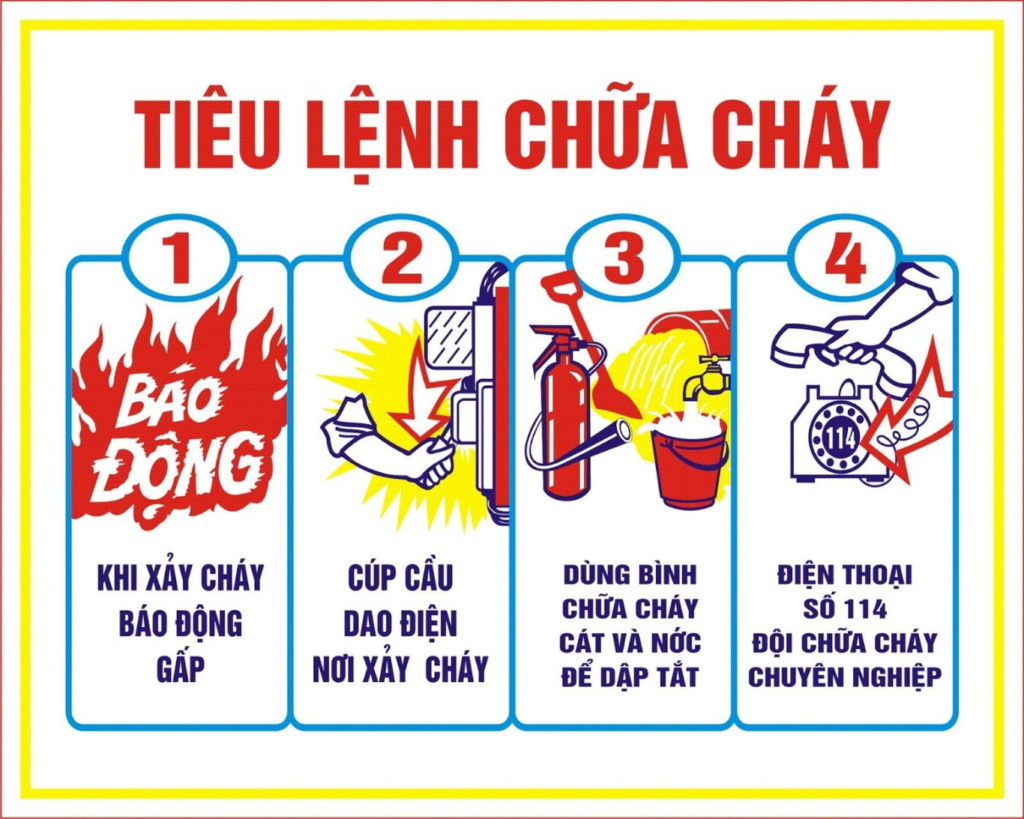 Các bước thực hiện thiết kế PCCC cho nhà phố cao tầng