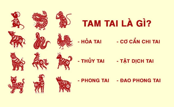 Những điều cần biết về hạn Tam Tai