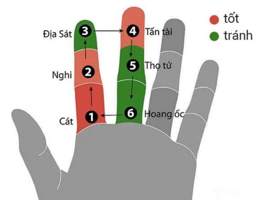 Hạn Hoang Ốc liệu có phải là mối lo ngại cho tuổi Kỷ Mùi?