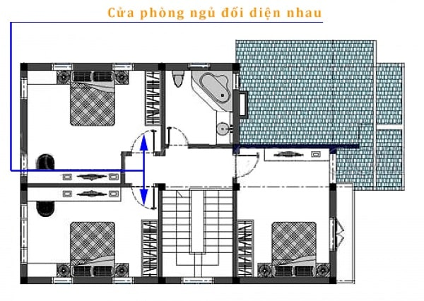 Góc nhìn thực tế